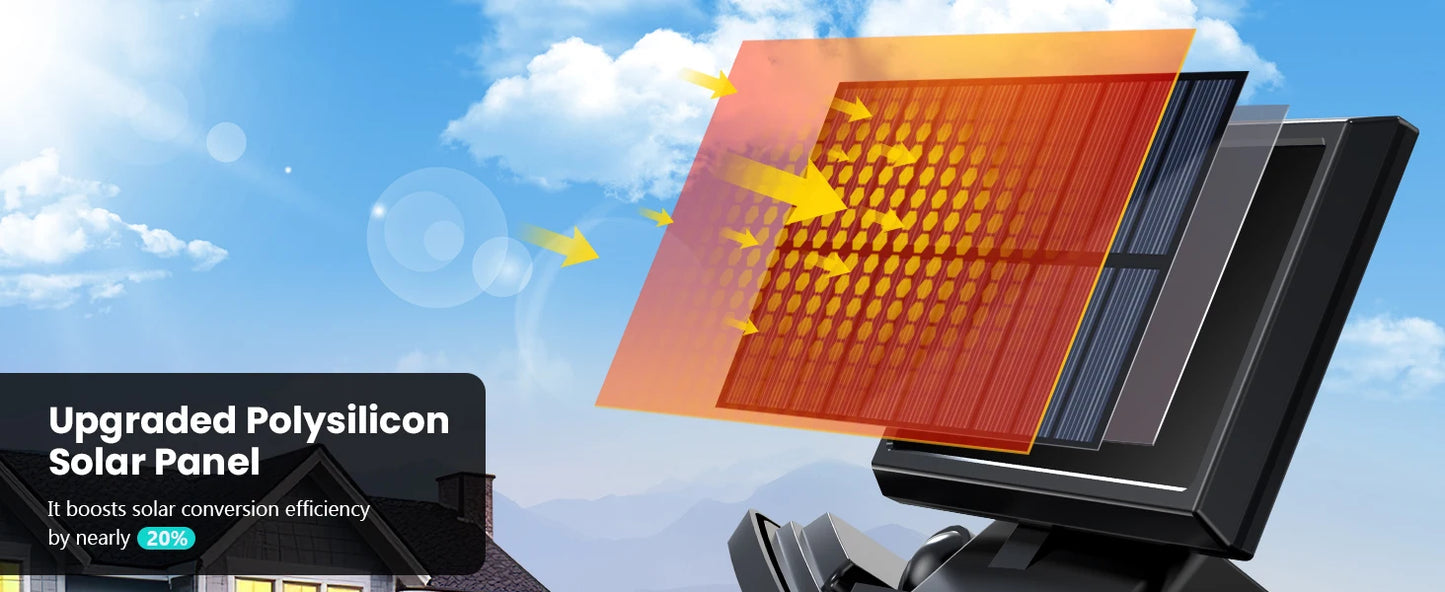 SZRSTH 3-Pack Outdoor Solar Motion Sensor Lights For Porch, Garage