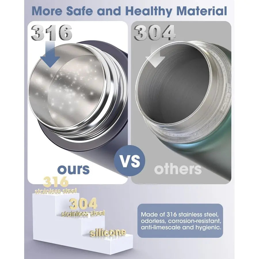 XMSJ Dual Voltage Portable Electric Kettle 110-240V For Tea