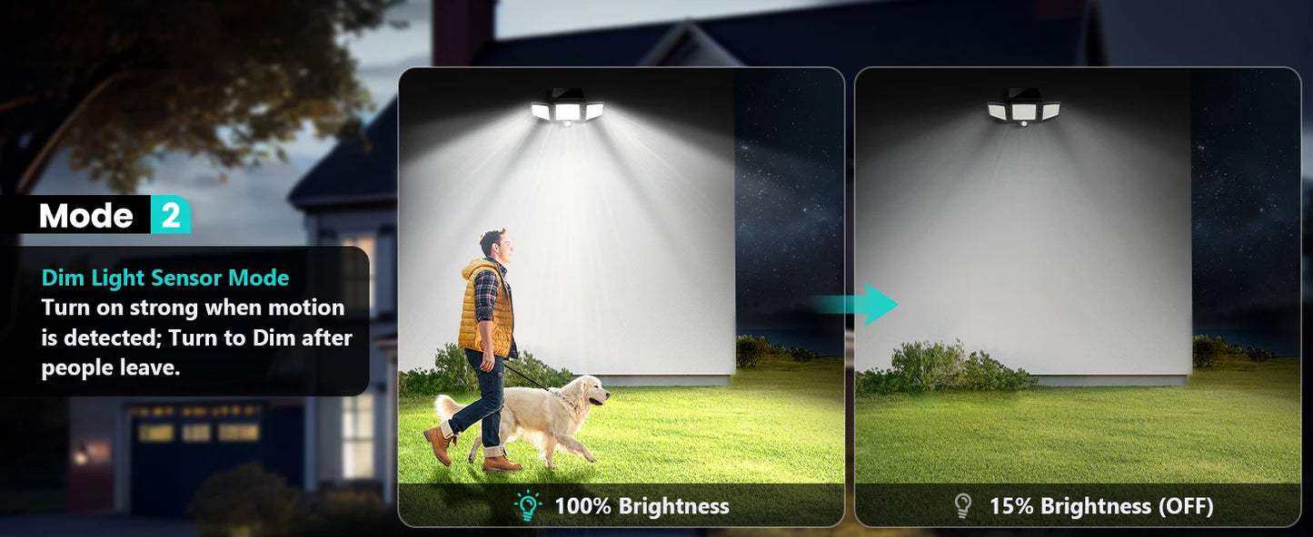 SZRSTH 3-Pack Outdoor Solar Motion Sensor Lights For Porch, Garage