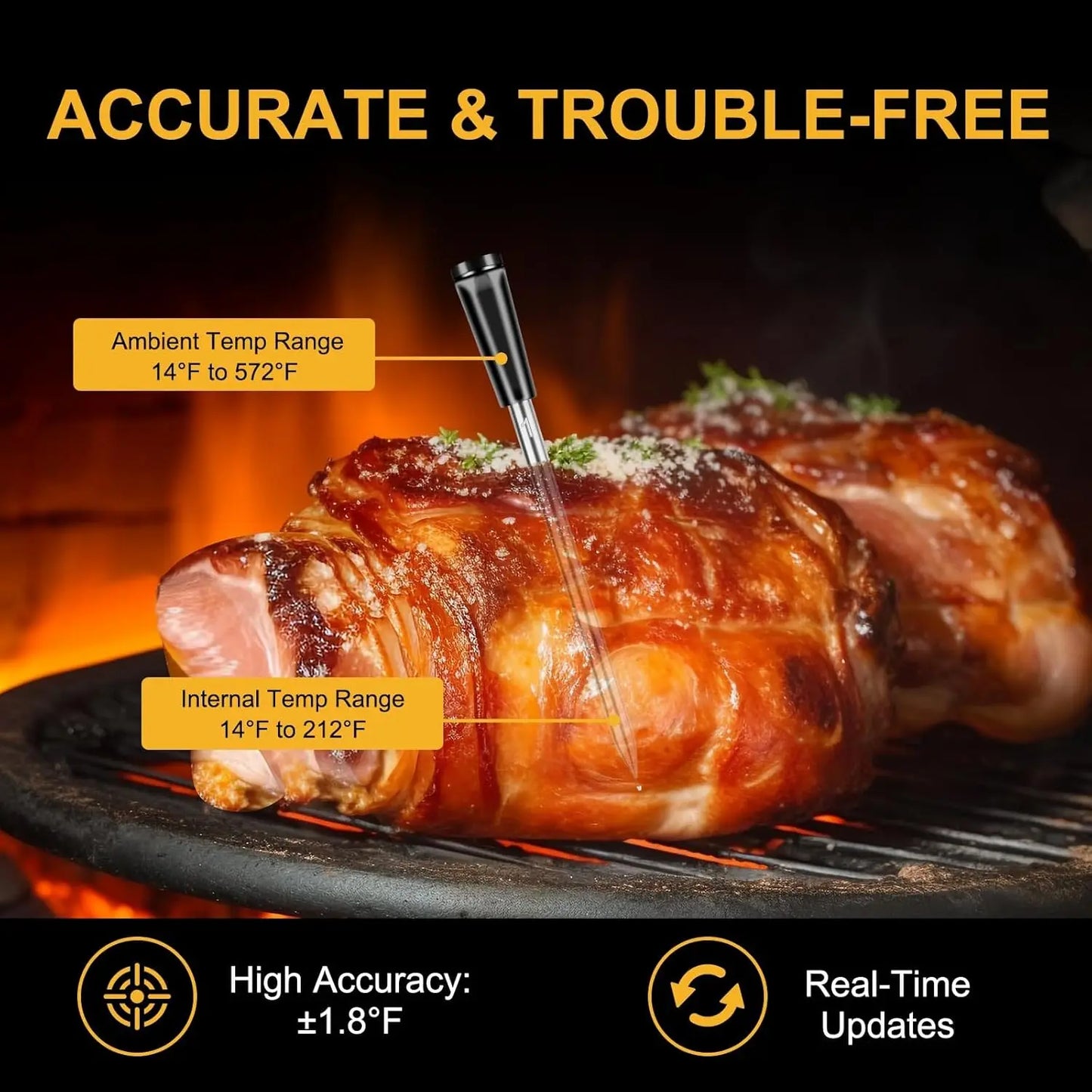 XMSJ Wireless Bluetooth Meat Thermometer With Dual Probes Remote