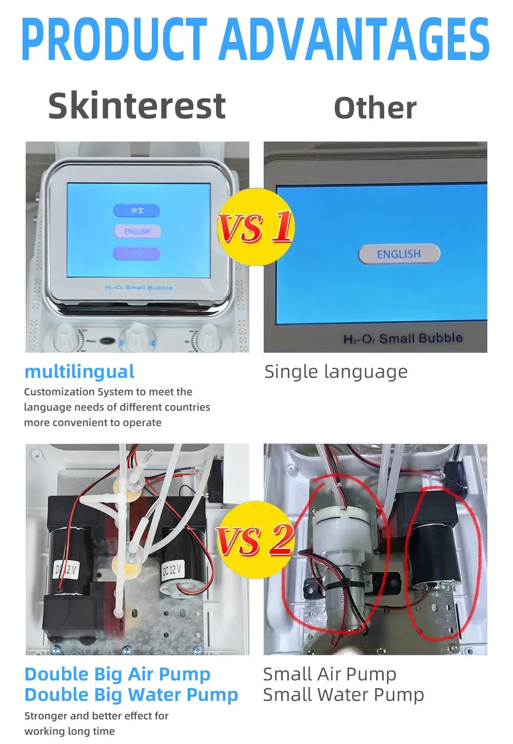 Missheart 7in1 Bubble Facial Machine Oxygen Jet Hydro Diamond