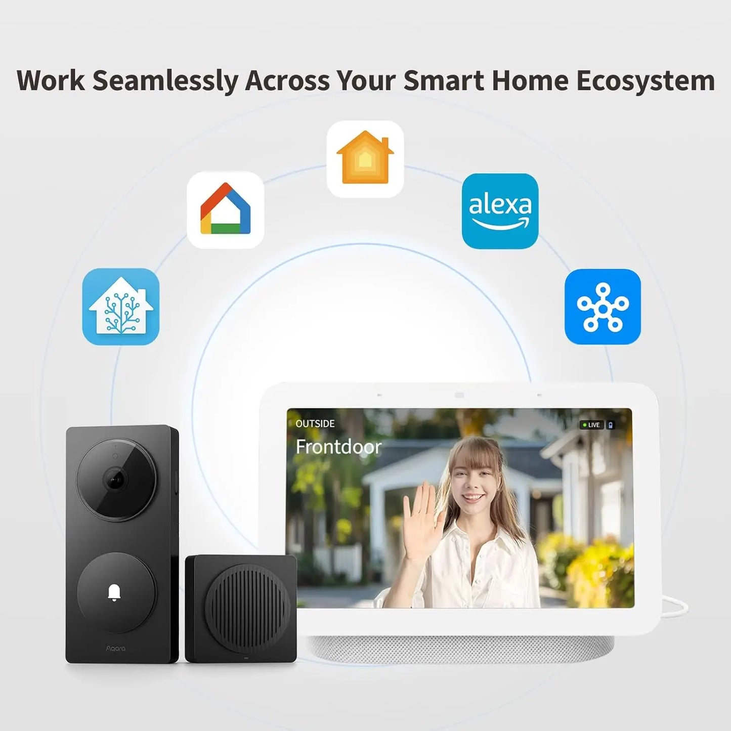 Smart Doorbell Camera With 2K Video HomeKit Alexa Google Support