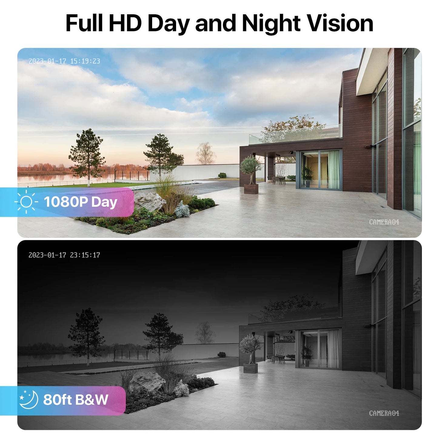 ZOSI 8CH 2MP 1080P DVR System AI Vehicle Detection Surveillance