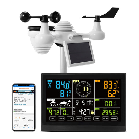 SucceBuy 7in1 WiFi Weather Station with Solar Outdoor Sensor
