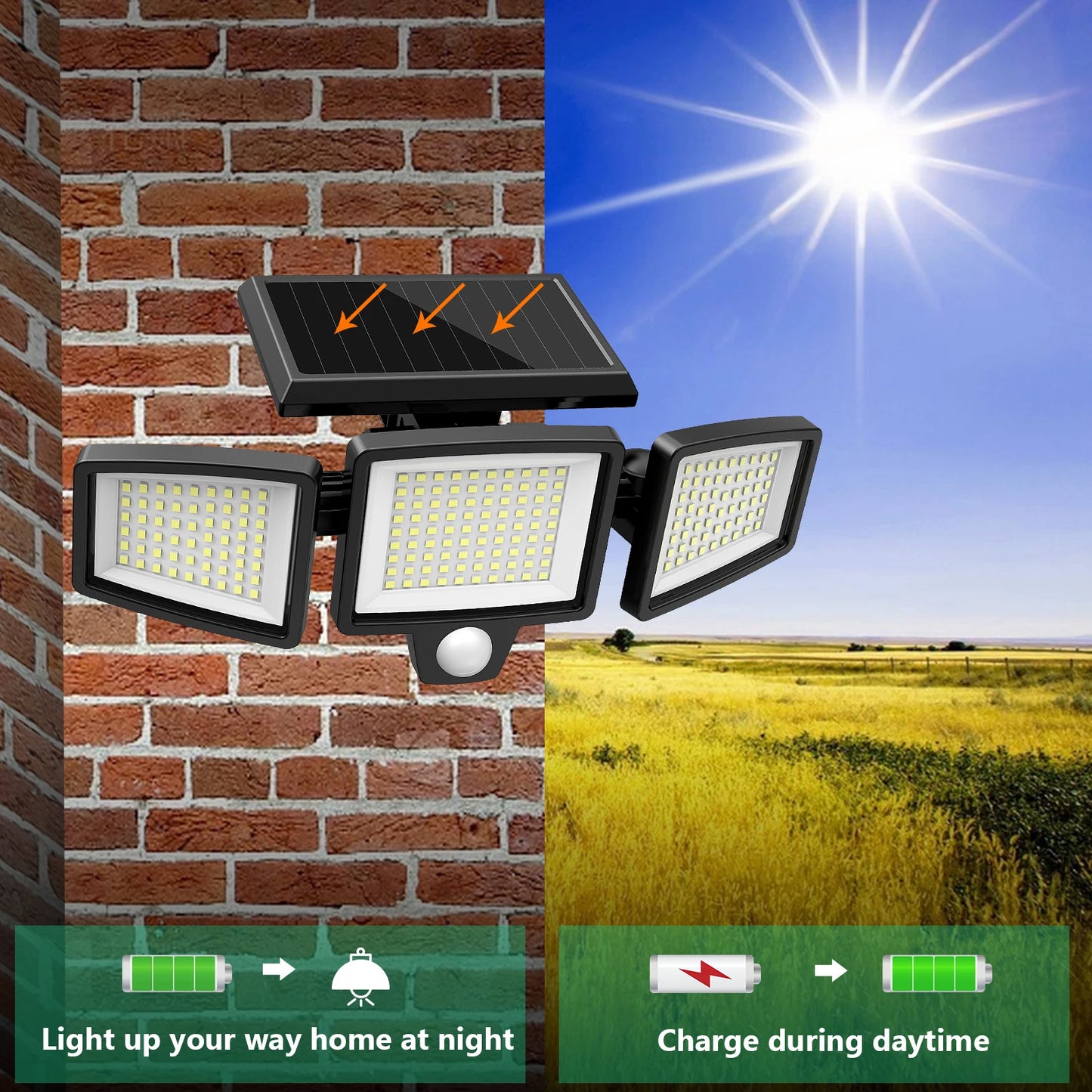 SZRSTH 3-Pack Outdoor Solar Motion Sensor Lights For Porch, Garage