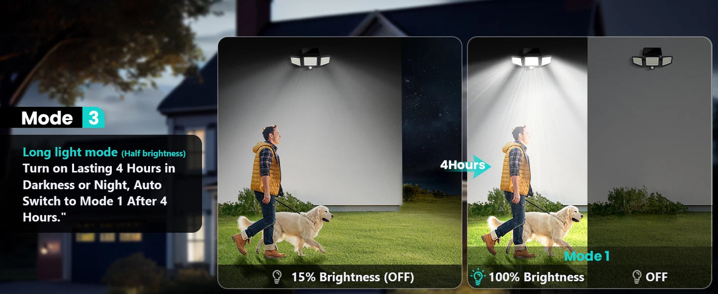 SZRSTH 3-Pack Outdoor Solar Motion Sensor Lights For Porch, Garage