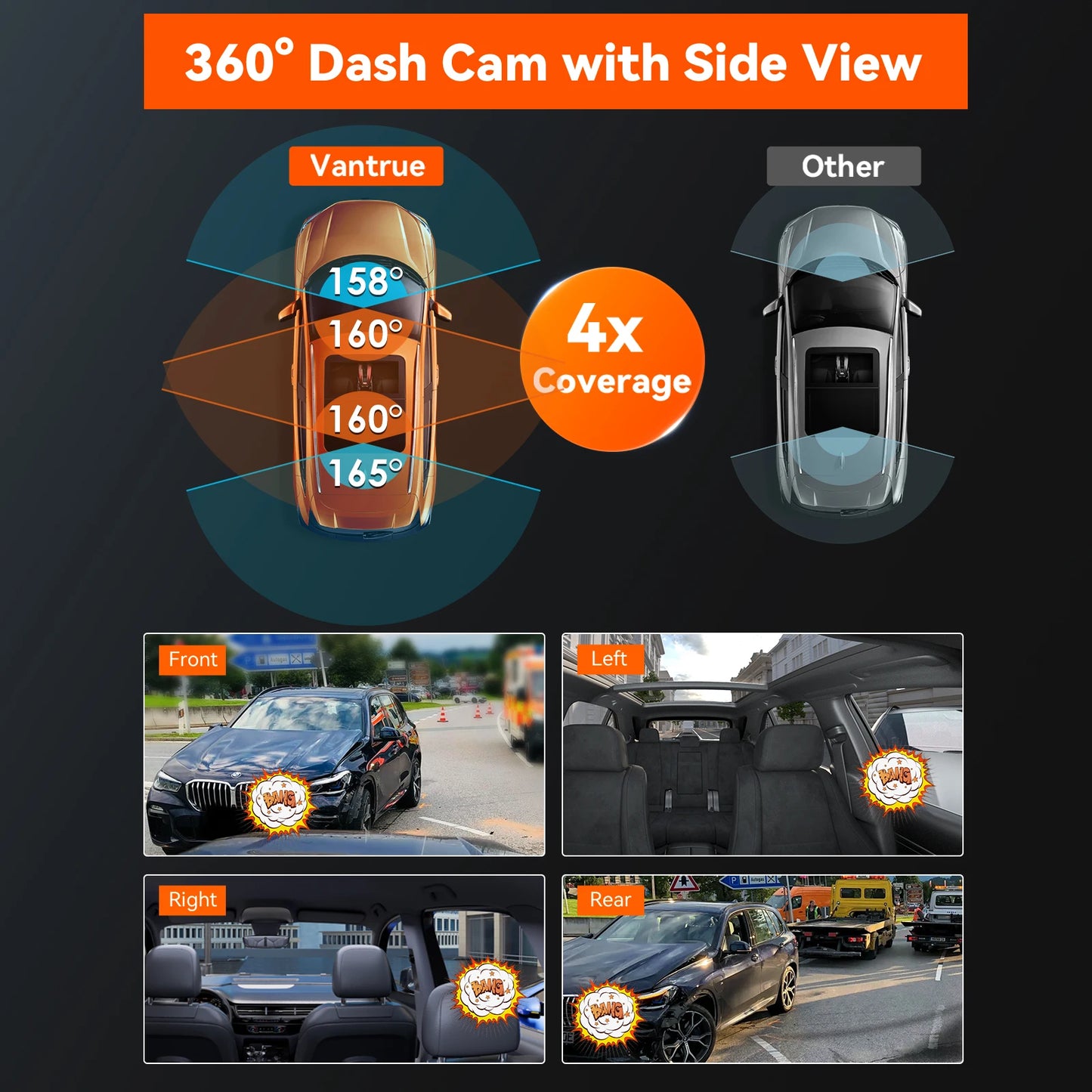 Vantrue N5 4-Channel Dash Cam WiFi GPS Night Vision