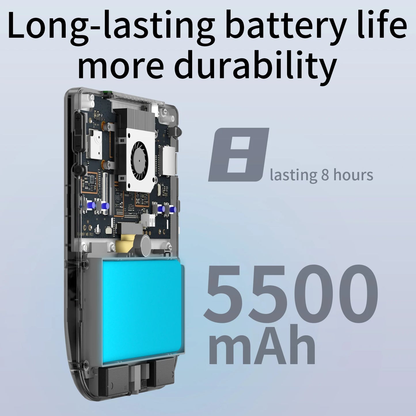 Anbernic RG406V Handheld Game Console With 5500mAh Battery And WiFi