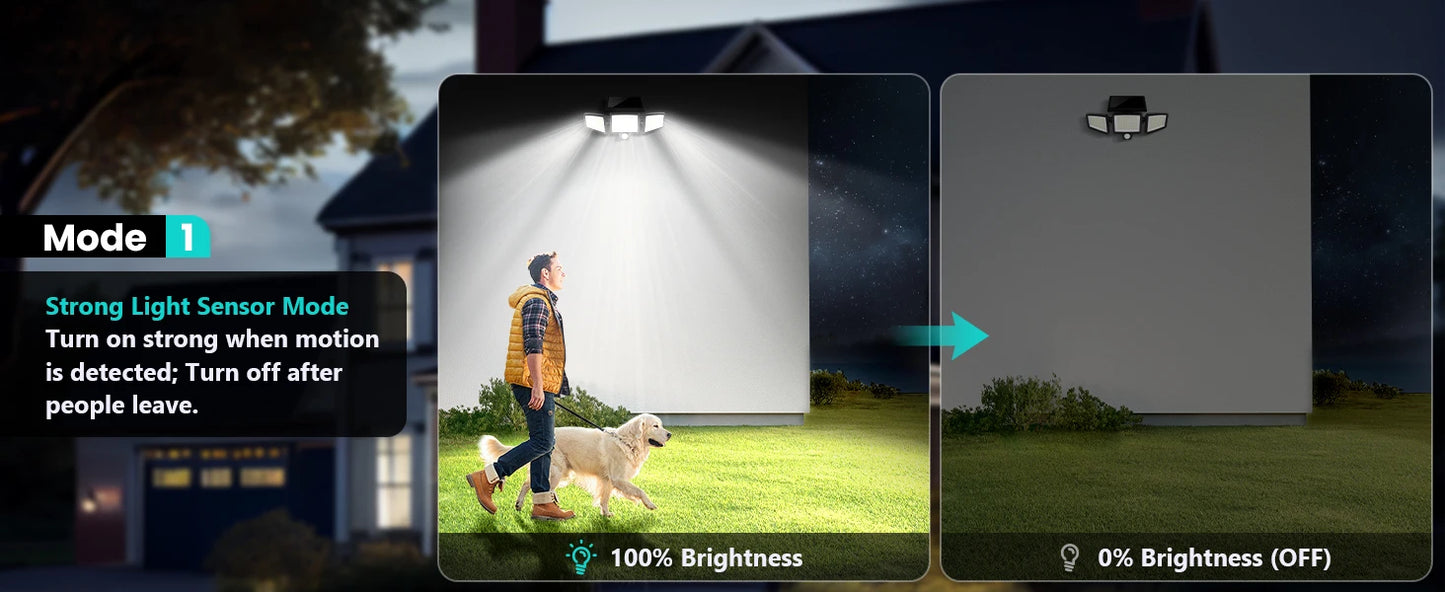 SZRSTH 3-Pack Outdoor Solar Motion Sensor Lights For Porch, Garage