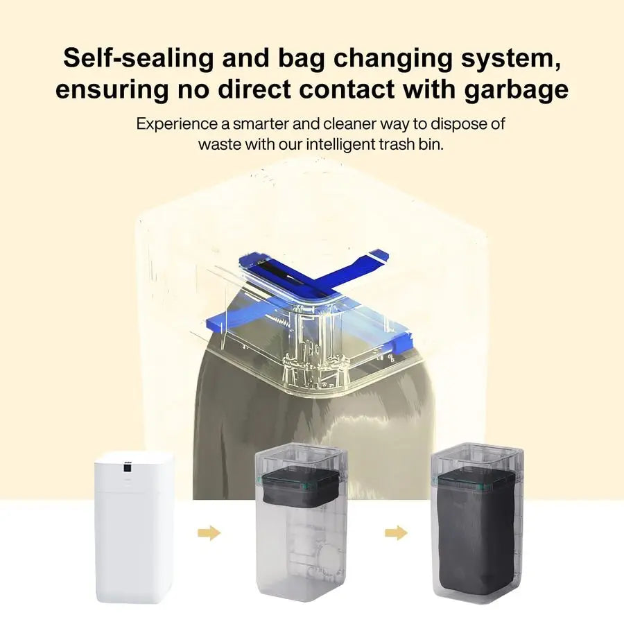 Automatic Touchless Trash Can With Self Sealing Lid Motion Sensor