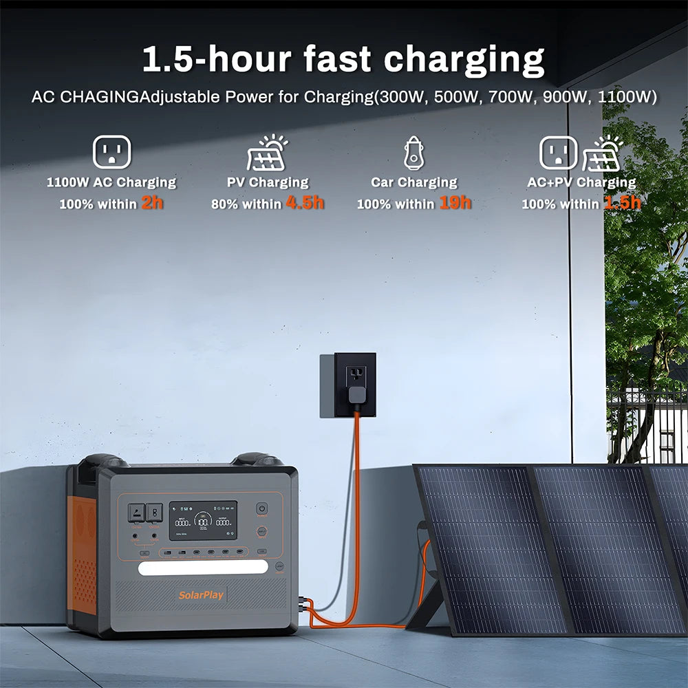 SOLARPLAY Portable Power Station 2500W 2300Wh Solar Generator